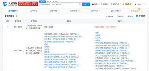 中國移動旗下基金戰略投資貝耐特光學，共拓光學器件與系統研發新機遇