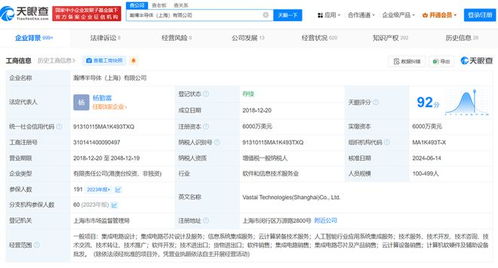 阿里云等巨頭投資瀚博半導體，信息系統集成服務迎來新變革