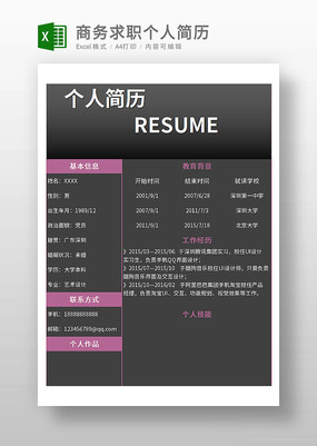構建專業個人商務服務簡歷表 強化第一印象，助力開單成交